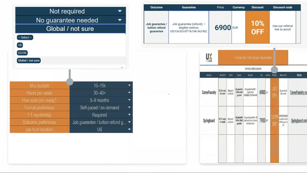 Scorecard preview: choose criteria in the Wizard and see matching programs in Results
